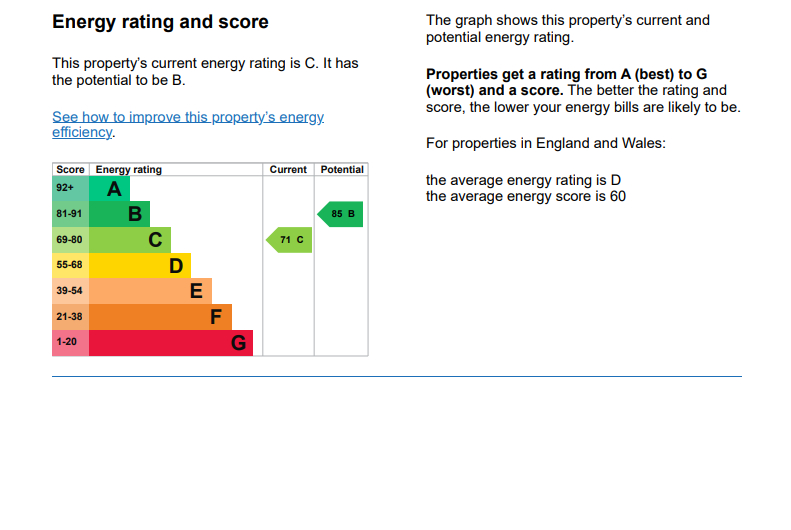 EPC Graph for Cowley Bridge Road, Exeter