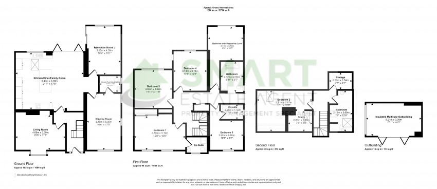 Images for Ringswell Avenue, Exeter